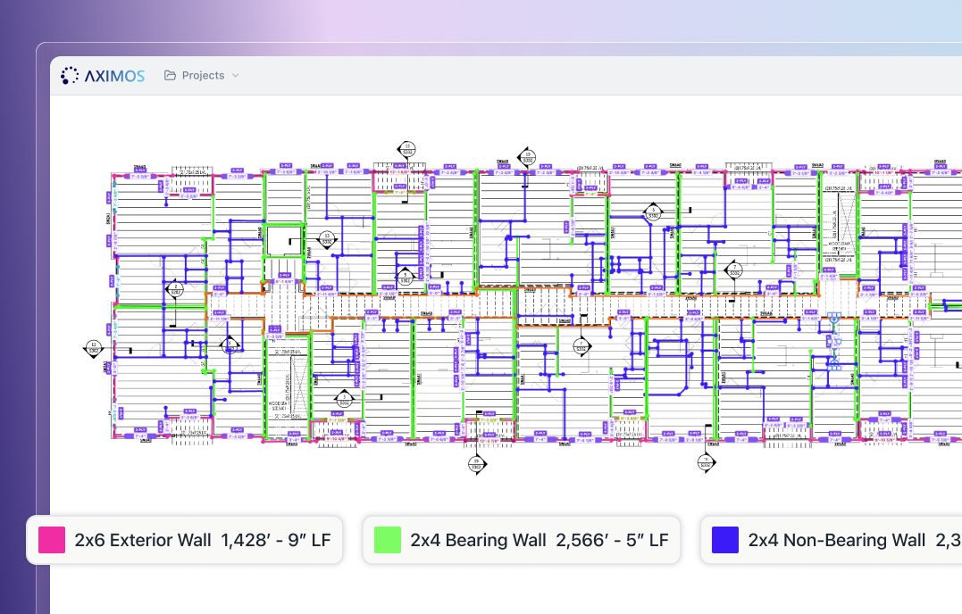 Aximos multifamily framing takeoff — color-coded wall types with linear-foot quantities